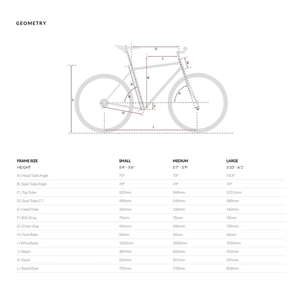 Велосипед 6KU Odyssey 8spd City Bike 58 Delano Black - фото 4