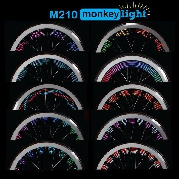 Подсветка Monkey Light M210 - фото 7