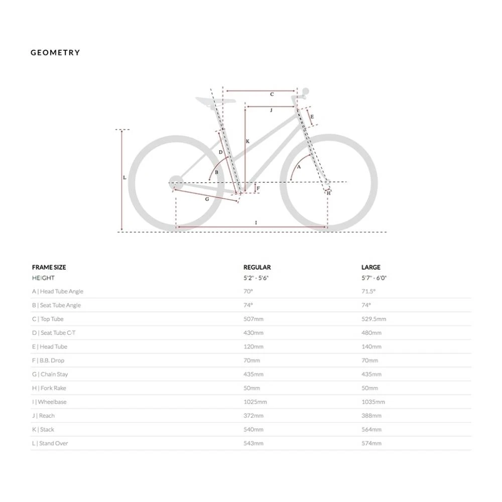 Велосипед 6KU Ladies 8spd City - Madison Gold - Large (48cm) - фото 14