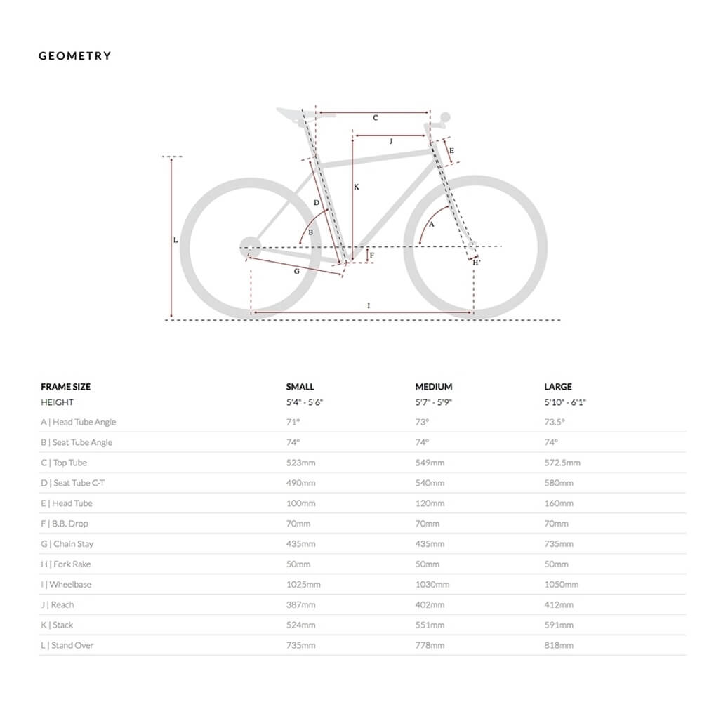 Велосипед 6KU Odyssey 8spd City Bike 54 Brandford Silver - фото 10