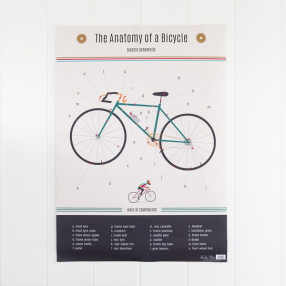 Постер Anatomy Of A Bicycle Wrapping Paper