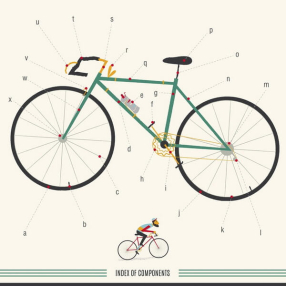 Постер Anatomy Of A Bicycle Wrapping Paper