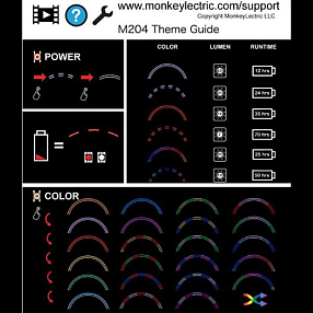 Подсветка Monkey Light M204